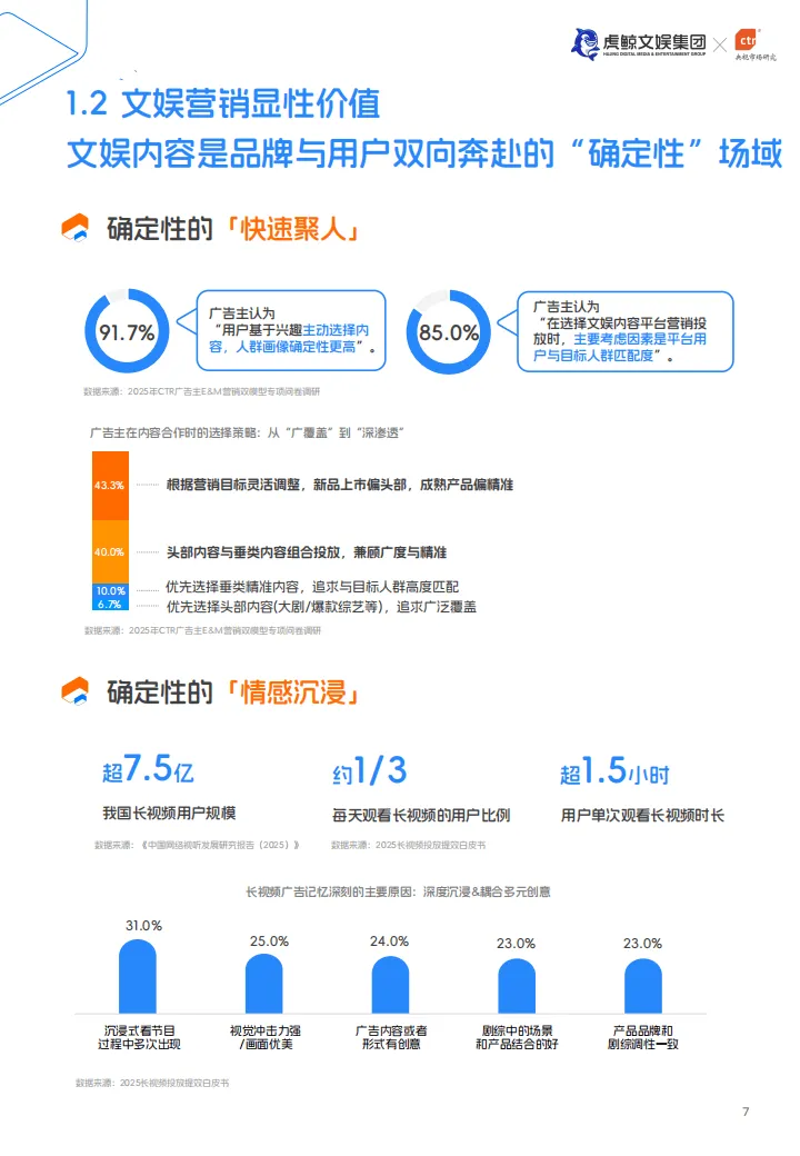 【全球行业报告库】2026年E&M营销双模型百宝书(附下载)
