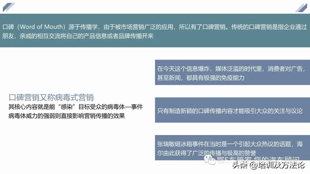 口碑营销方式培训