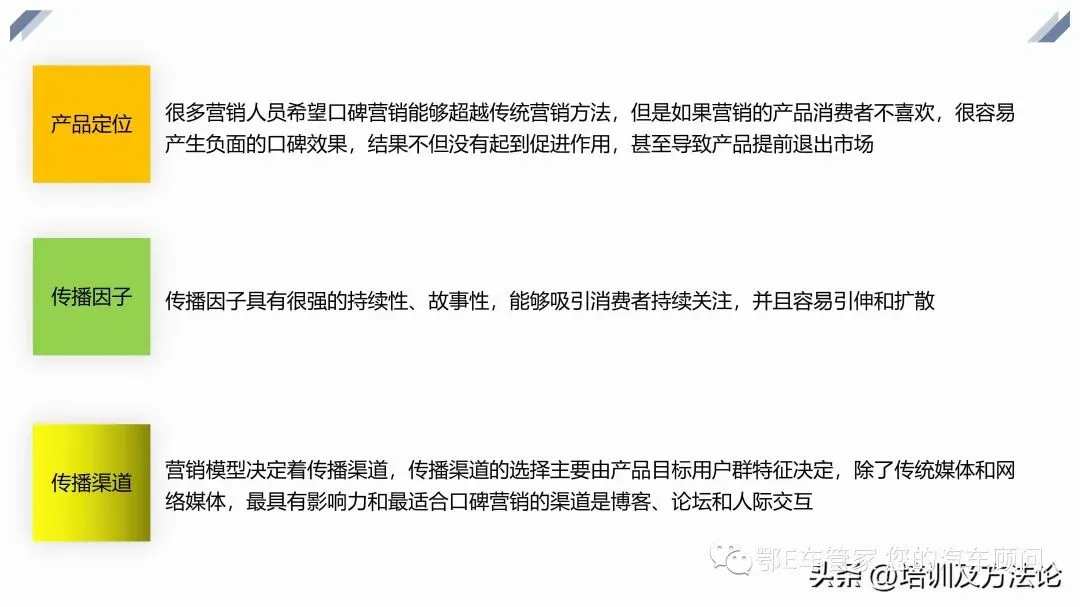 口碑营销方式培训