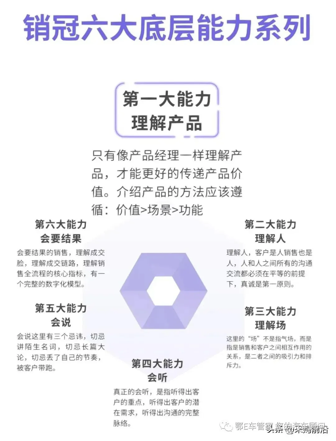 口碑营销方式培训