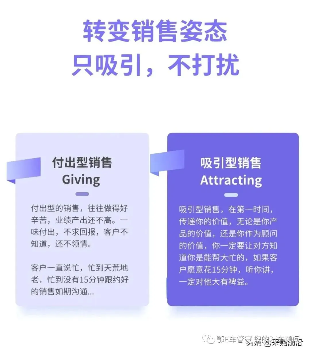 口碑营销方式培训