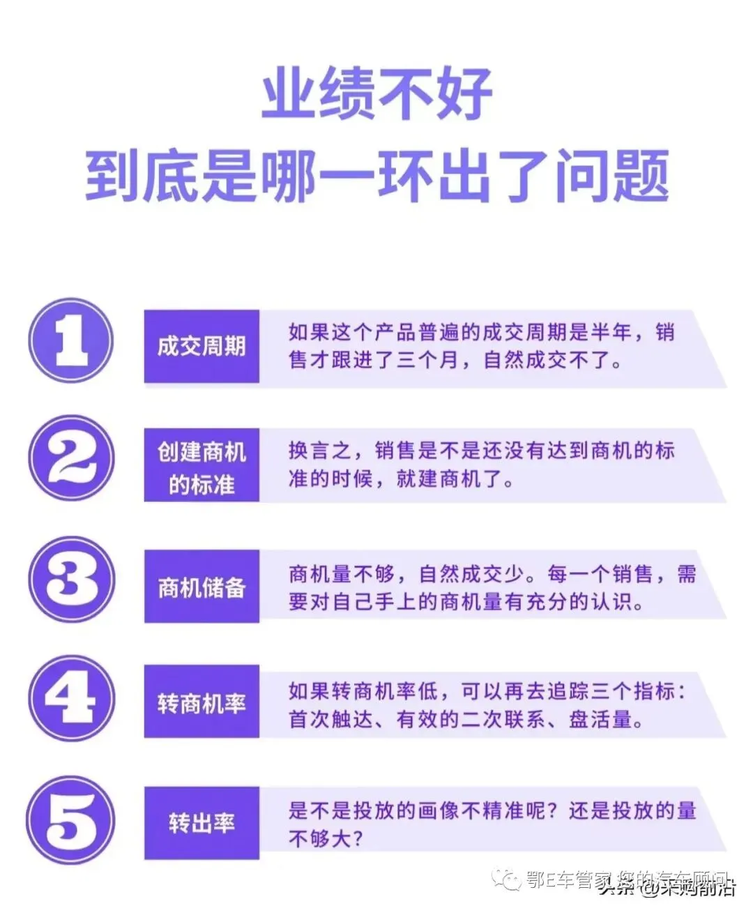 口碑营销方式培训