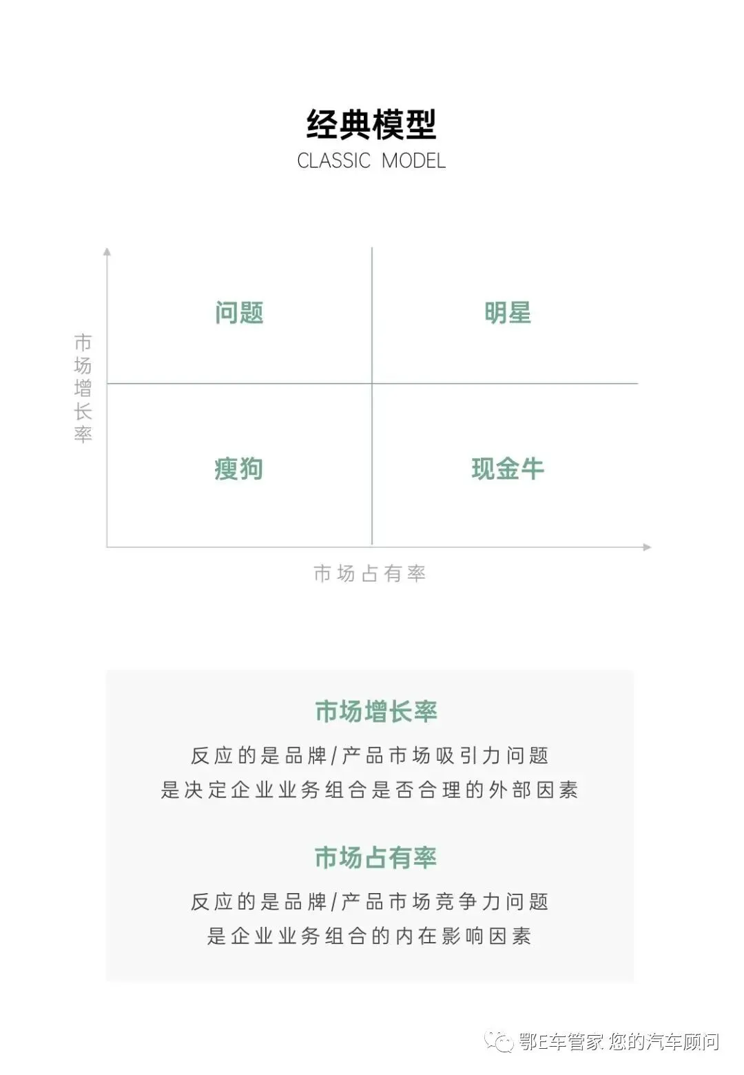 口碑营销方式培训