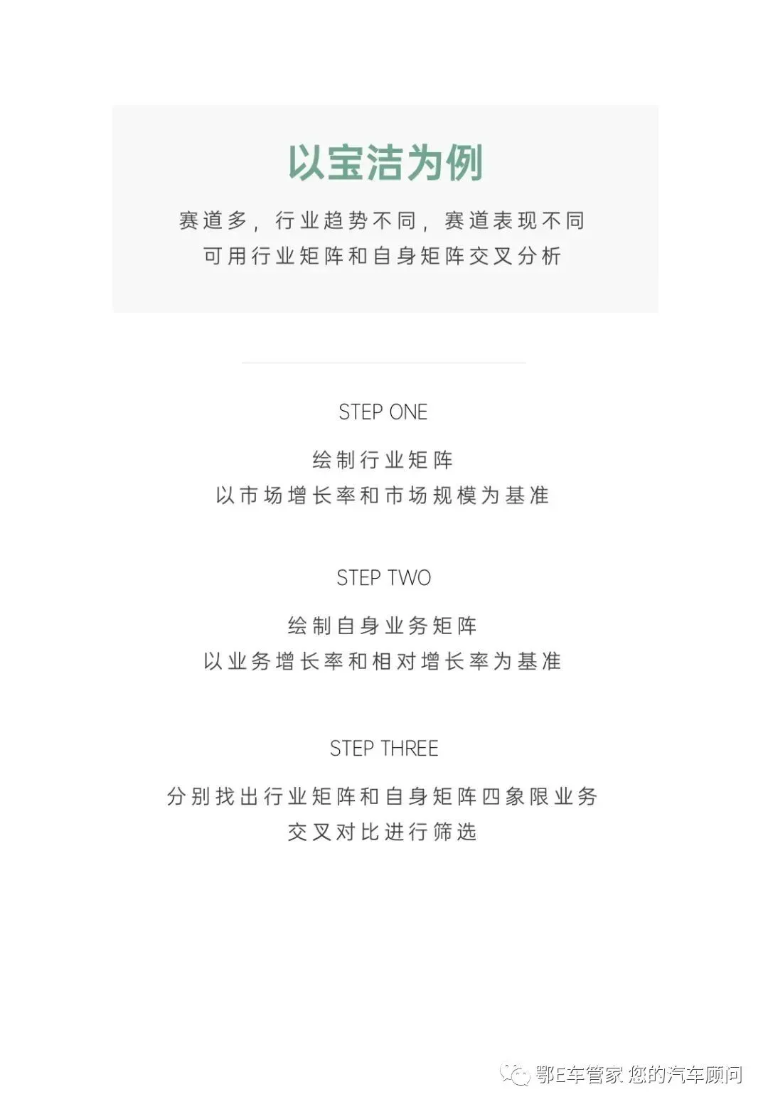 口碑营销方式培训