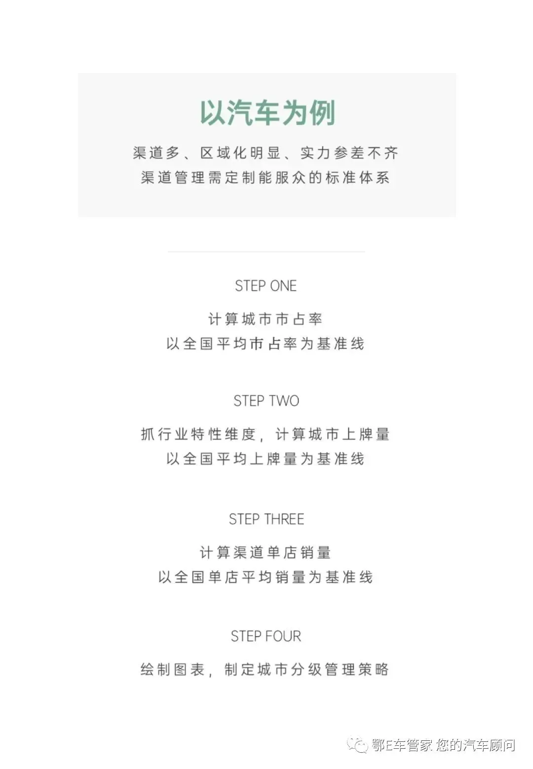 口碑营销方式培训