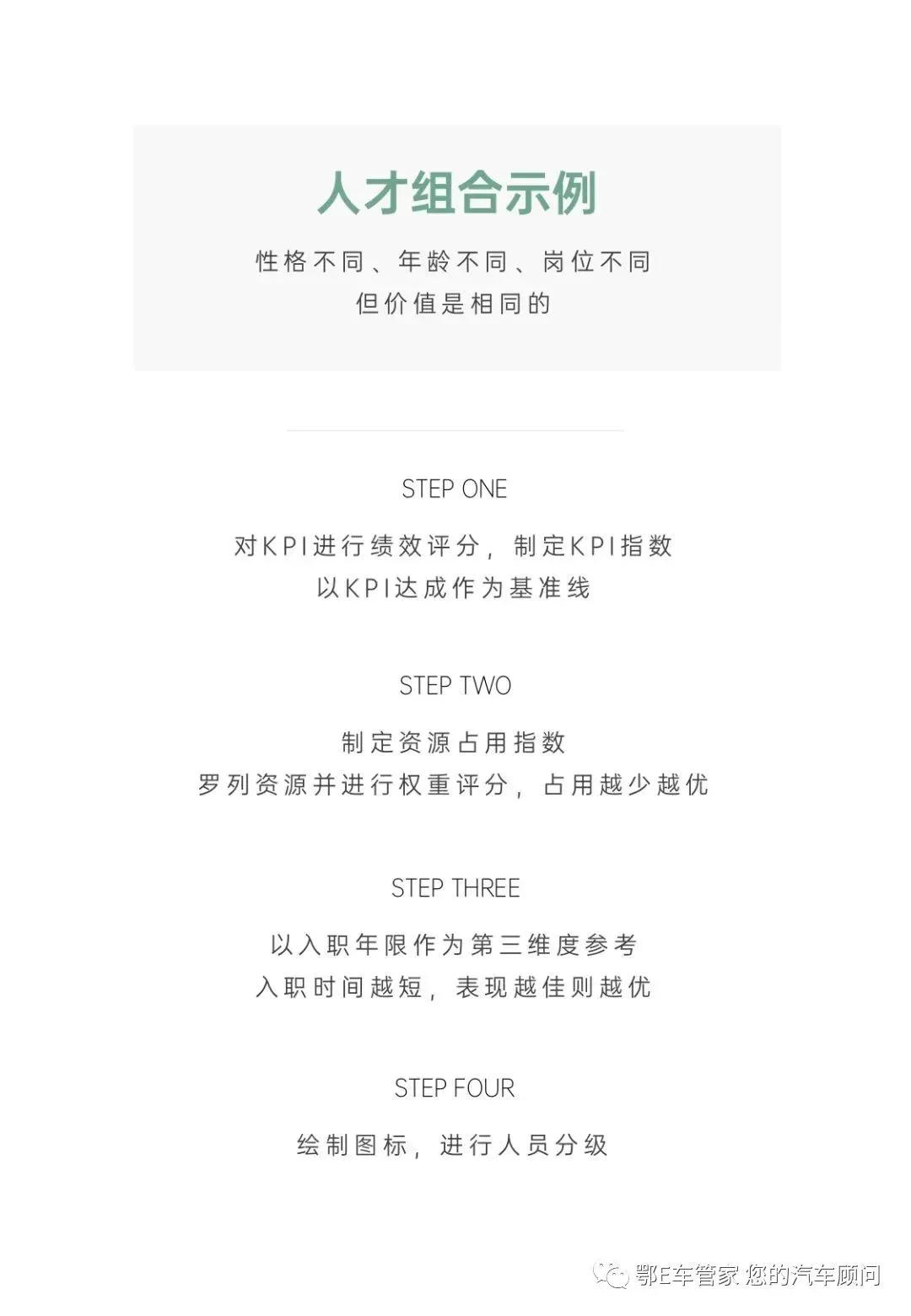 口碑营销方式培训