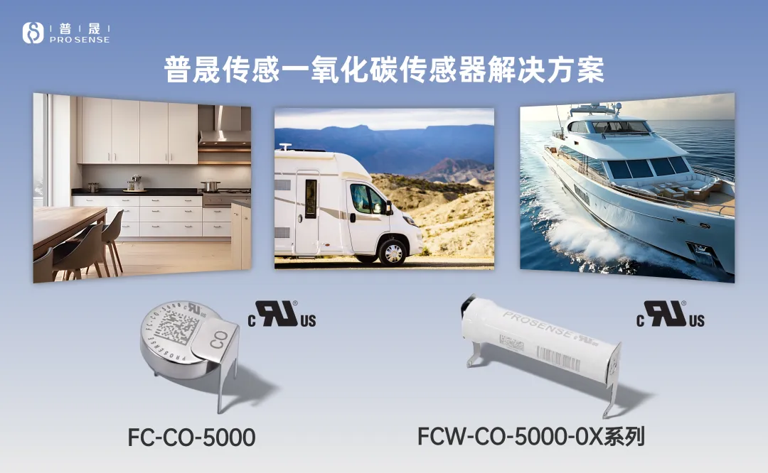 马年市场快报 | 欧美光电式烟雾与一氧化碳复合报警器类型指南