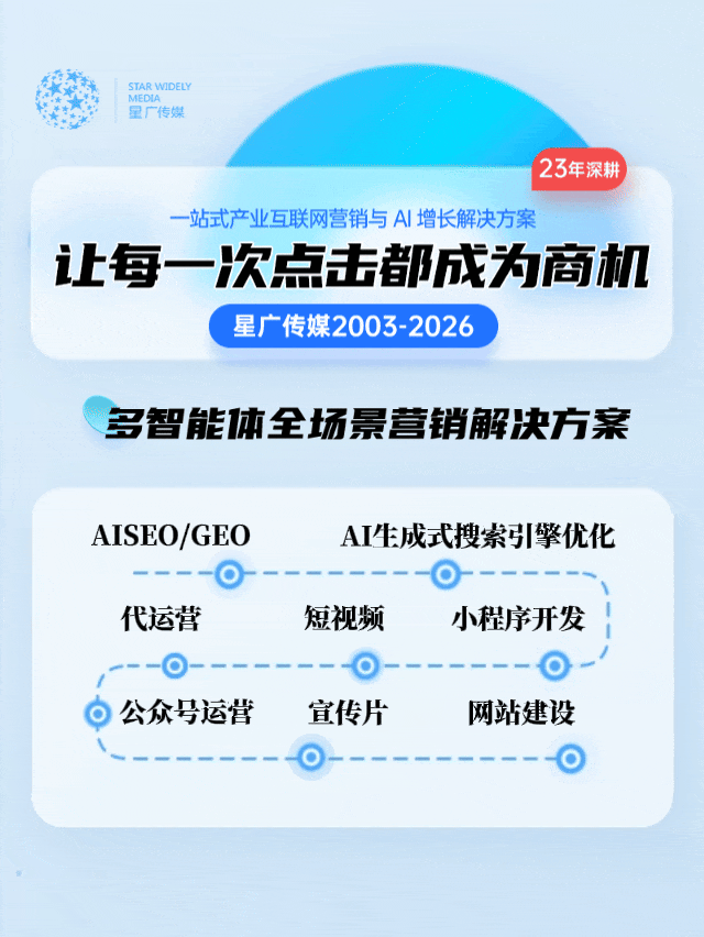 技术与创意:当长春企业的视频营销“两条腿”不协调时