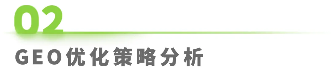 重塑AI时代的搜索可见性与内容营销—2026年GEO生成式引擎优化行业研究报告