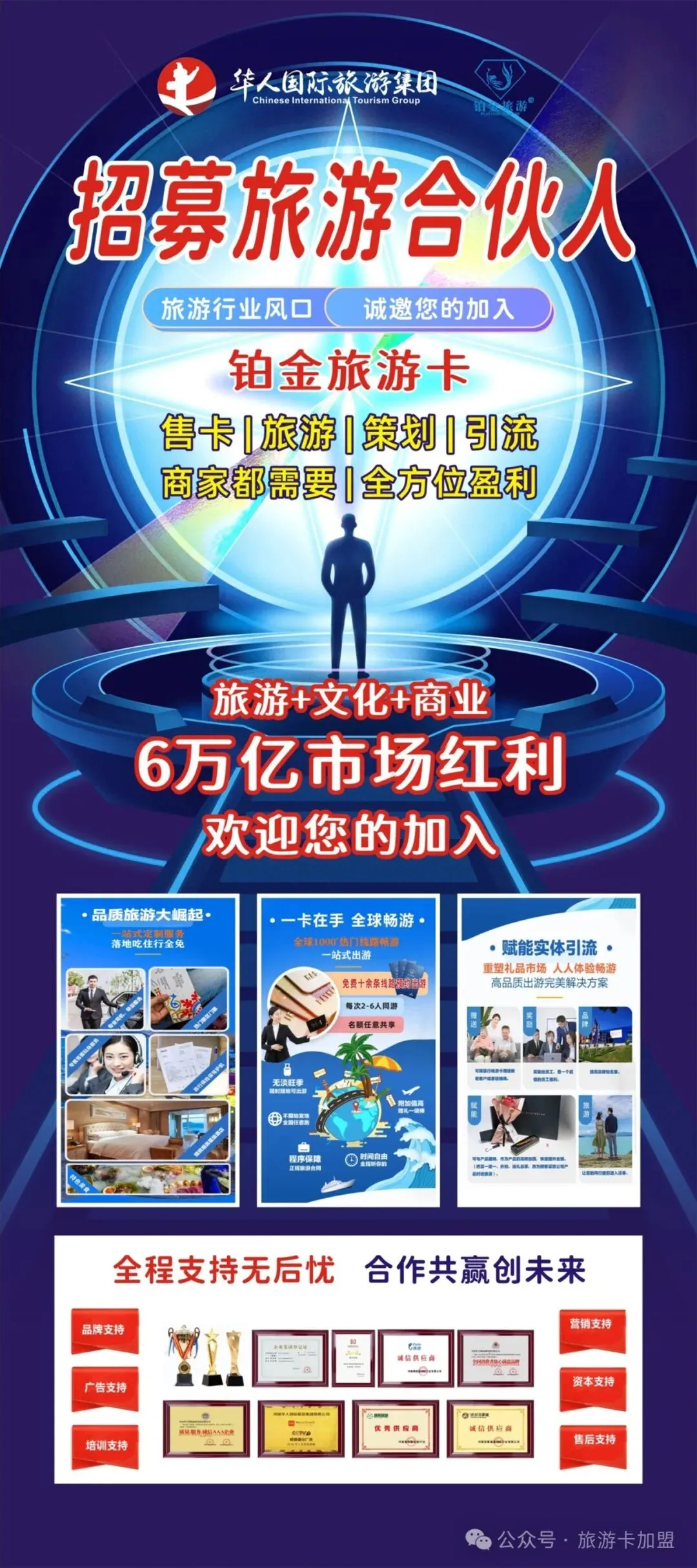 旅游卡销售秘籍:掌握方法,轻松赚钱