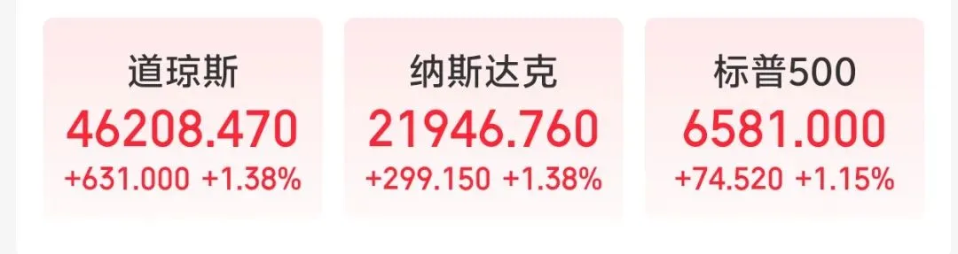 美伊“磋商”闹剧背后,市场仍以震荡为主