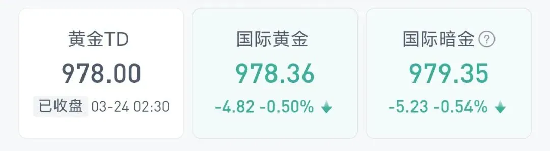 美伊“磋商”闹剧背后,市场仍以震荡为主