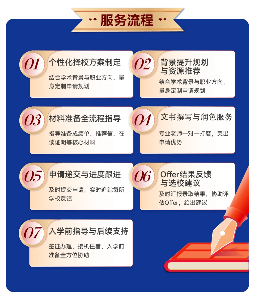 文科思维+计算机技术!NUS亚洲首创“地理空间智能”本科课程,新加坡留学新选择!