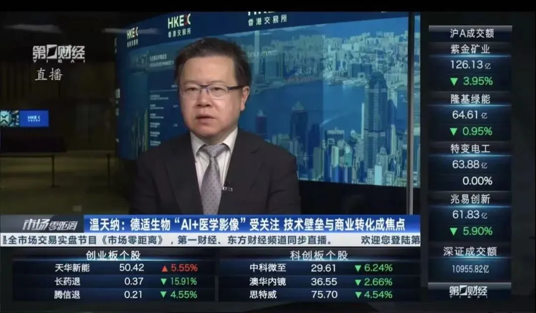 第一财经专访博大汇,对资本市场的策略观点