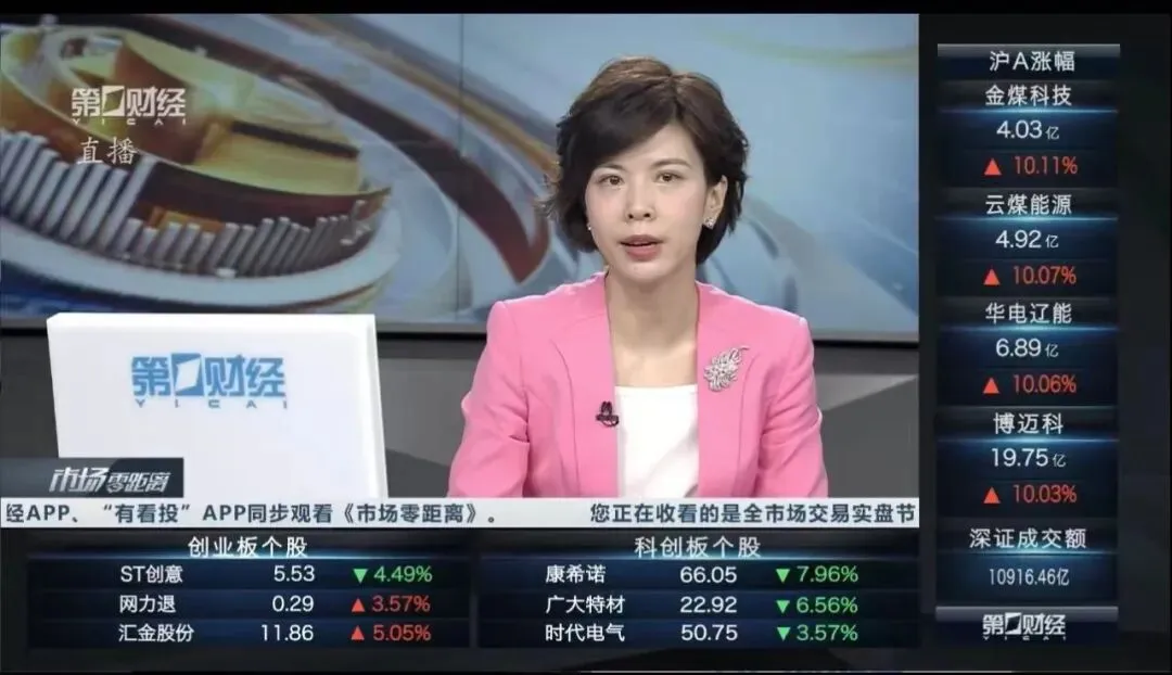 第一财经专访博大汇,对资本市场的策略观点