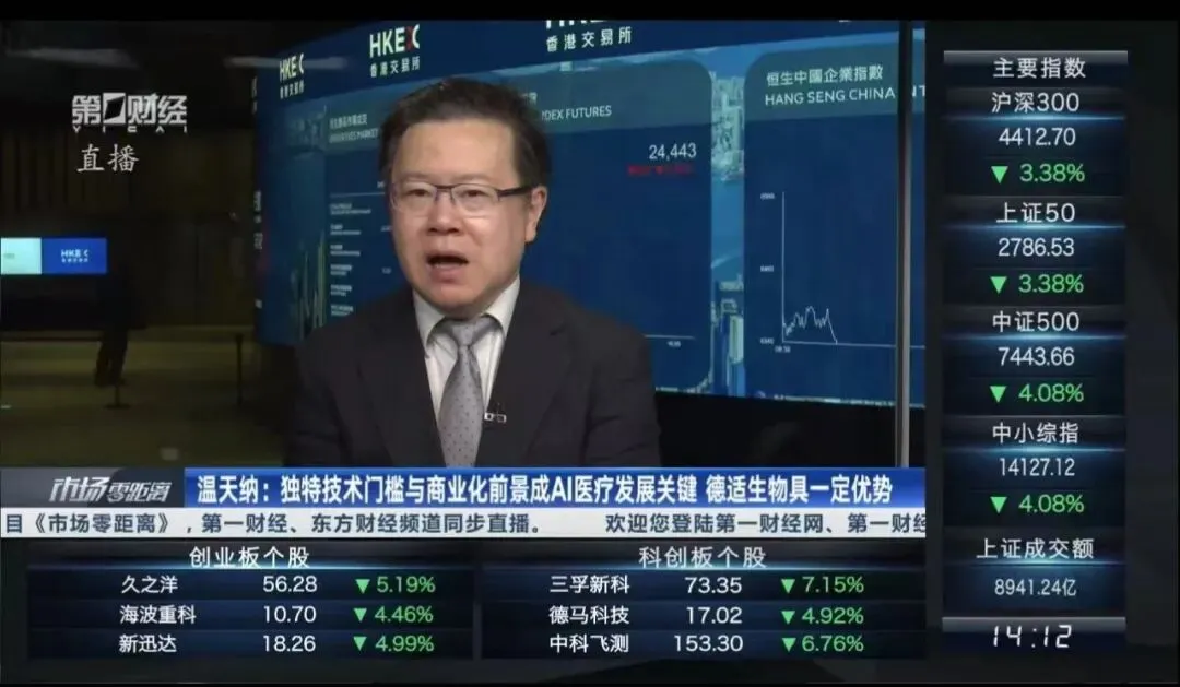 第一财经专访博大汇,对资本市场的策略观点