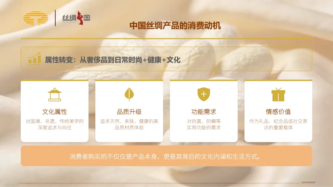 行业报告|中国蚕丝被市场分析简报(2025)