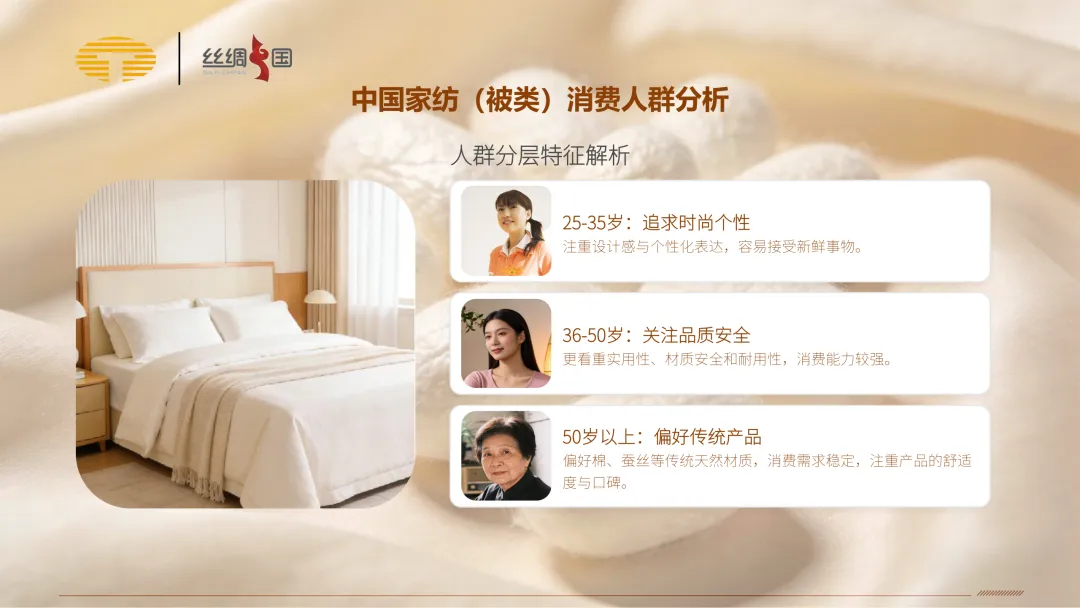 行业报告|中国蚕丝被市场分析简报(2025)