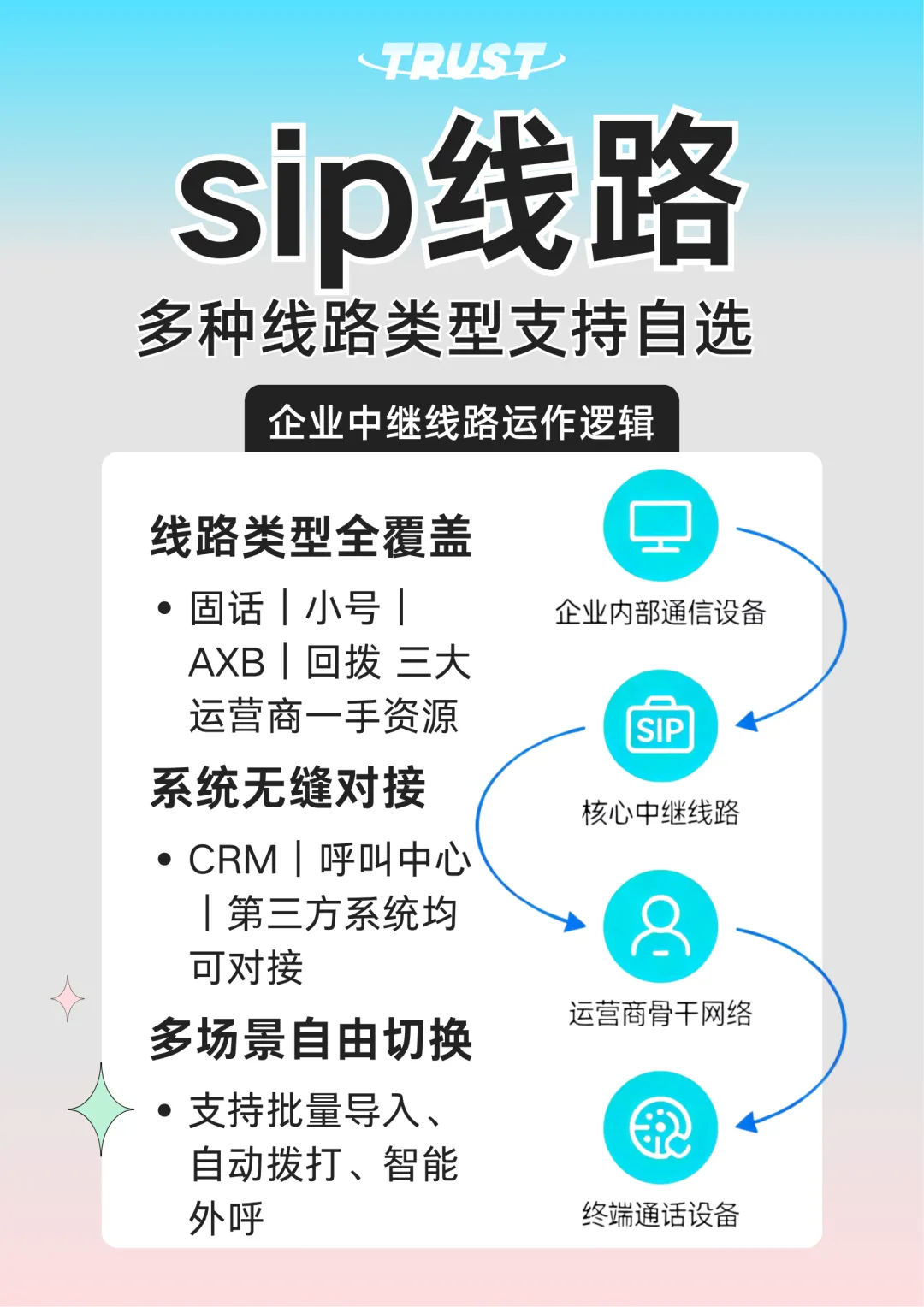 需要电销获客老板们,这条一定要看!
