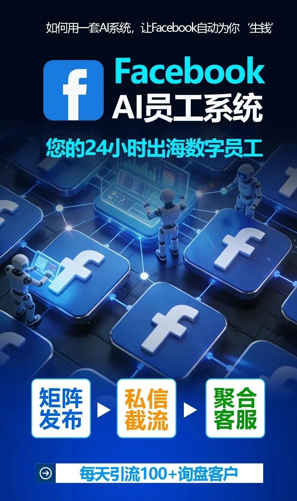 用 AI 重构 Facebook 获客:跨境卖家的 24 小时自动化引流方案