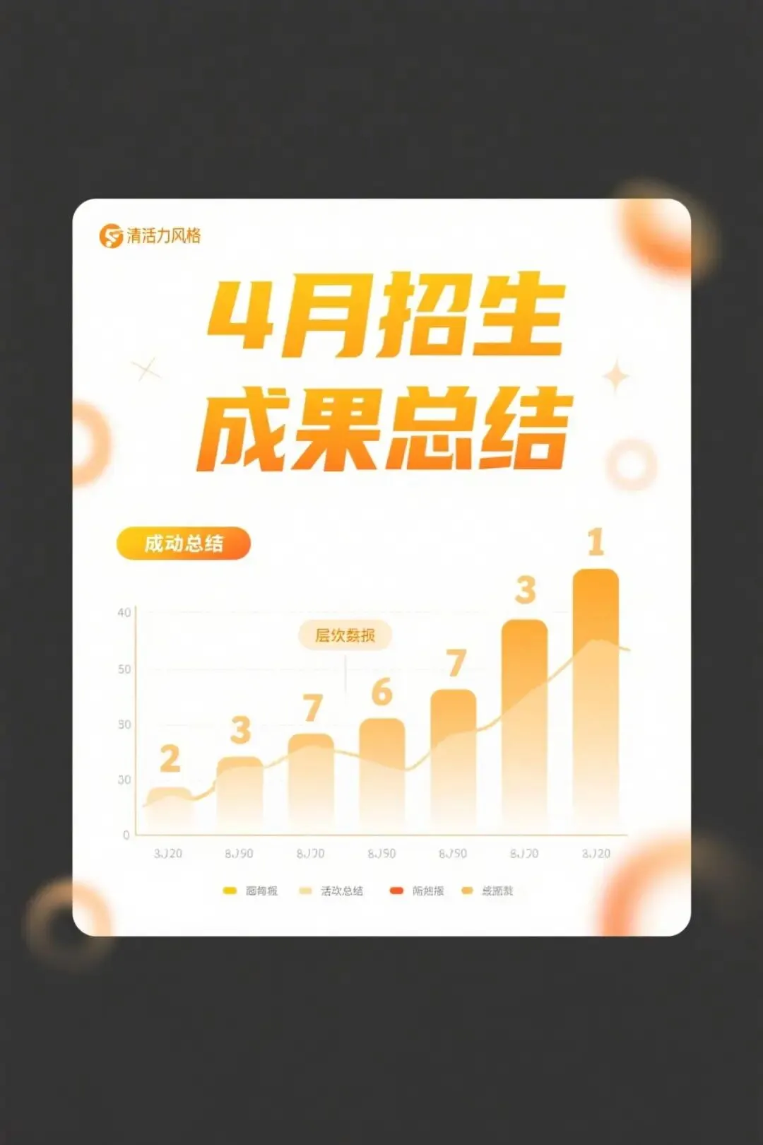 4月校区招生营销方案