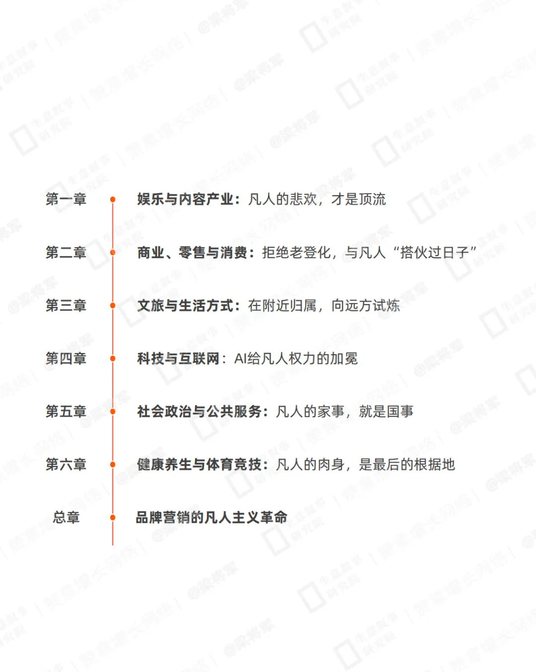 2026内容营销趋势