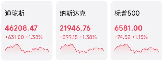 一条推文引爆1.7万亿!美伊博弈反复,市场到底在赌什么?