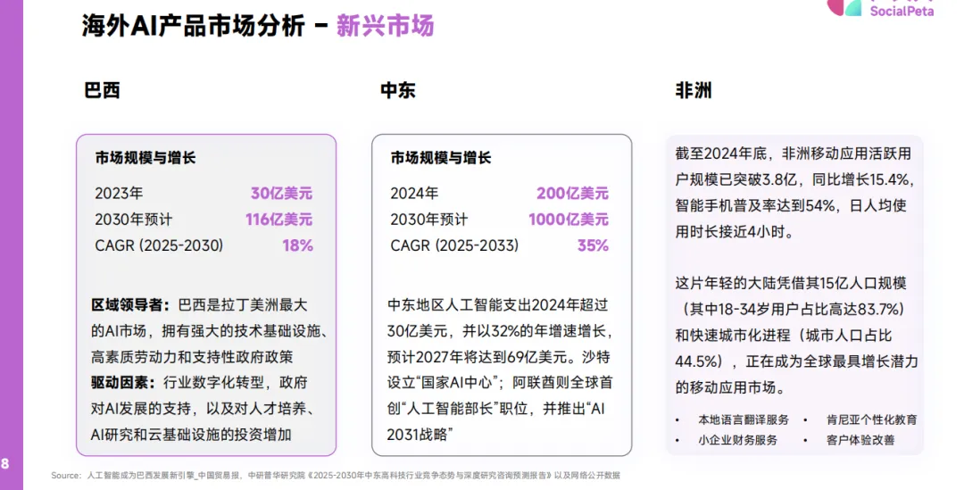 《2025H1全球AIGC移动应用营销观察报告》解读:全球AIGC应用出海提速,精细化成核心