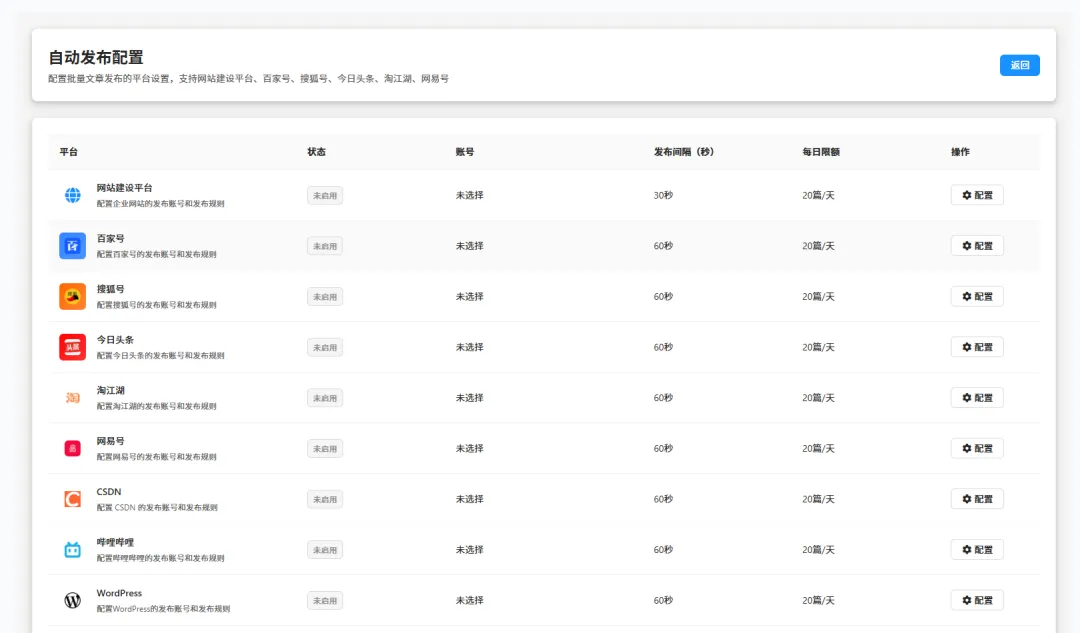 AI 写作助手 + 自动发布,让全网营销不再难
