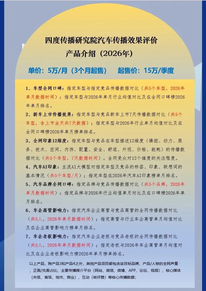 数据驱动决策 告别无效营销 四度传播研究院(SAC)正式发布最新产品组合