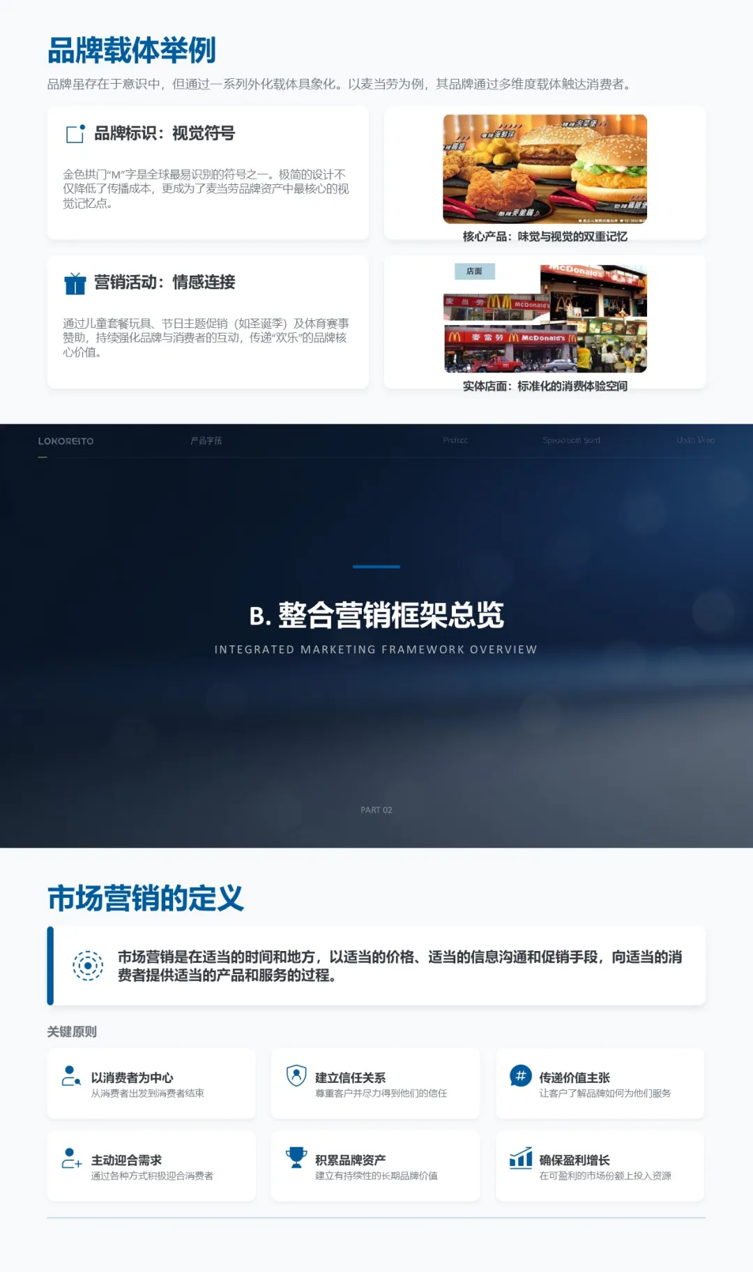 罗兰贝格100页整合营销框架培训