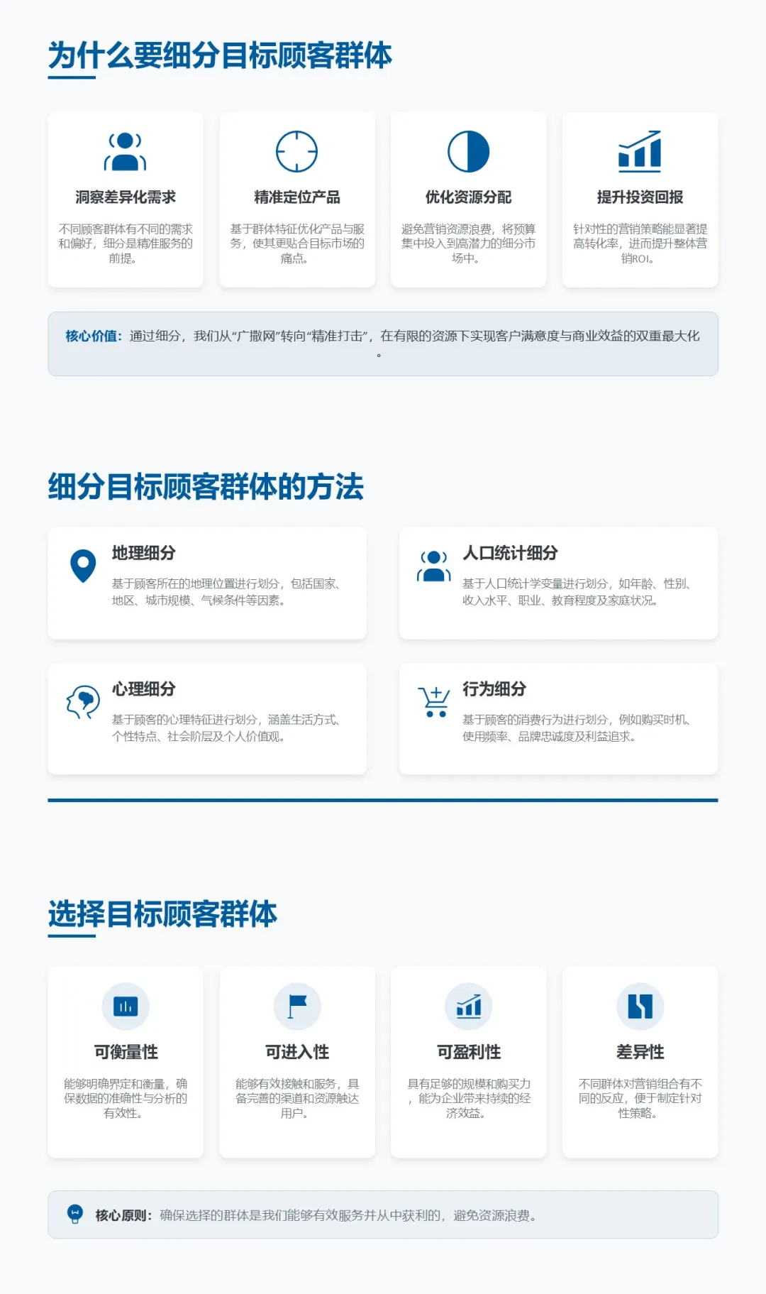 罗兰贝格100页整合营销框架培训