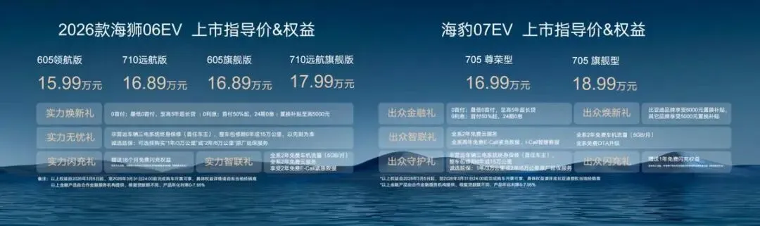 发力深耕河南市场,比亚迪海洋网两款新车将新技术实现全省覆盖