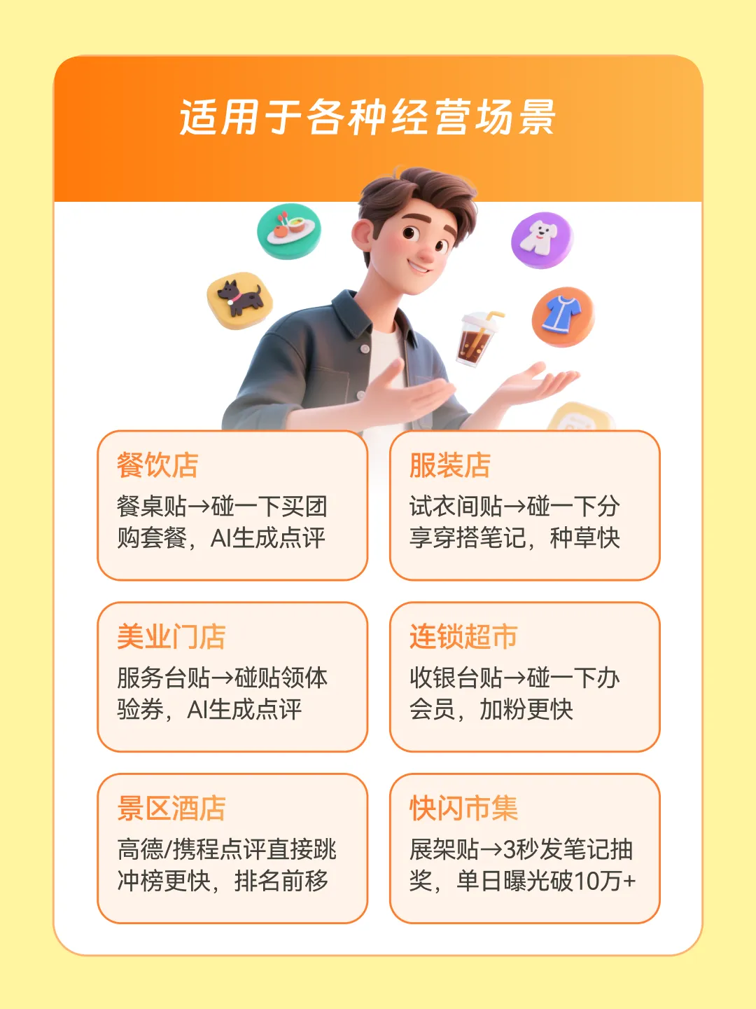 一碰引爆同城流量!实体店获客神器,你确定不看看?