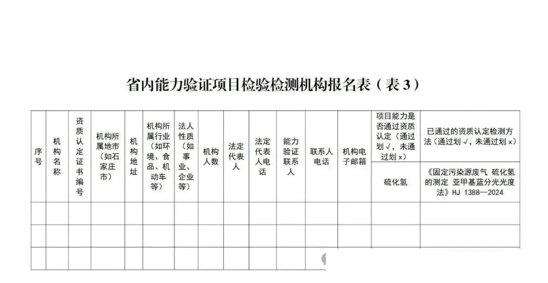 重磅消息】京津冀晋蒙五地市场监管局组织开展26年度全省检验检测机构能力验证活动