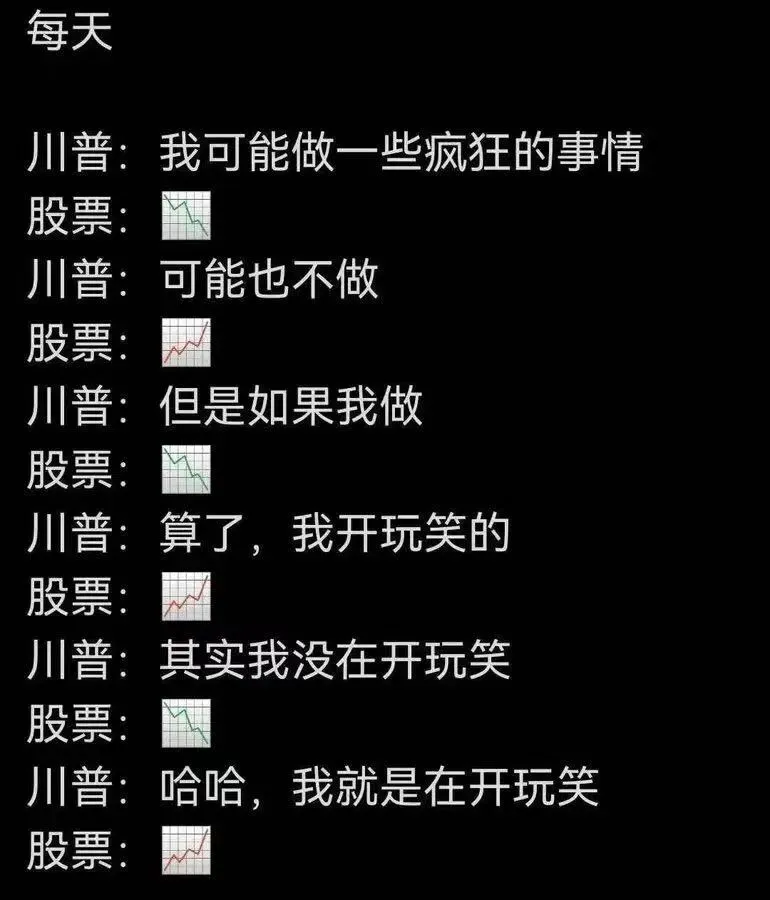 Tiger:3月24日金融市场策略参考