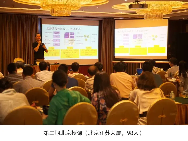 今天的数字营销:广告、投流、内容、数据、技术的协同创新及实战——2026年4月25日上海