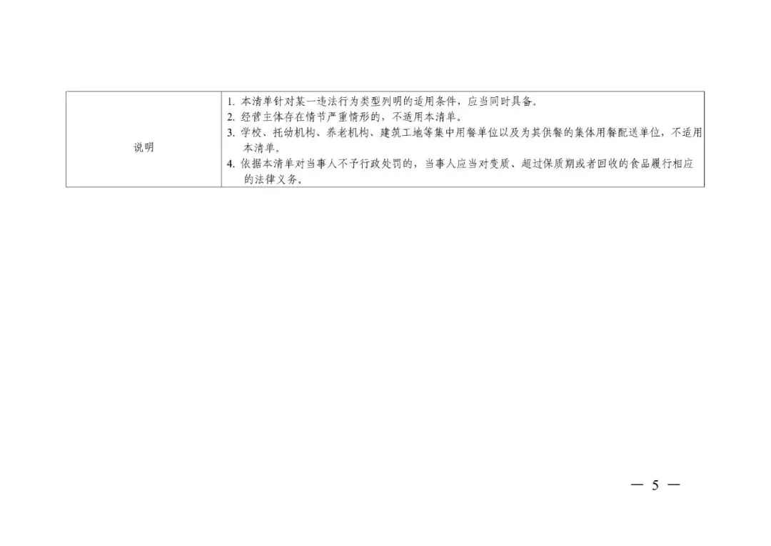 轻微免罚、重违严惩、过罚相当!市场监管总局发文