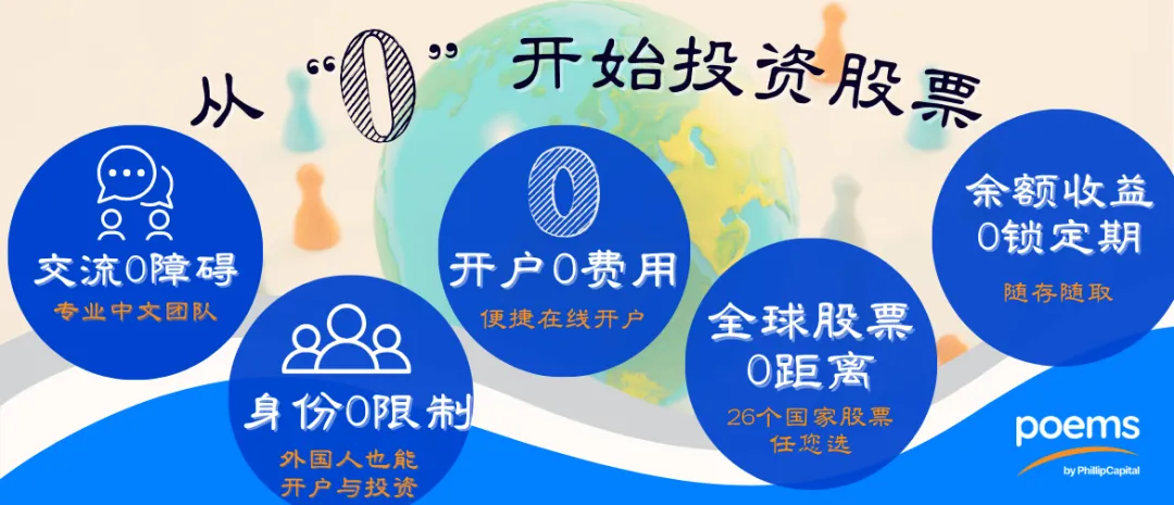 美股 | 降息梦碎,加息重来?美债市场遭遇“史诗级”反杀
