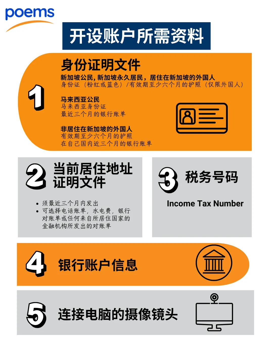 美股 | 降息梦碎,加息重来?美债市场遭遇“史诗级”反杀