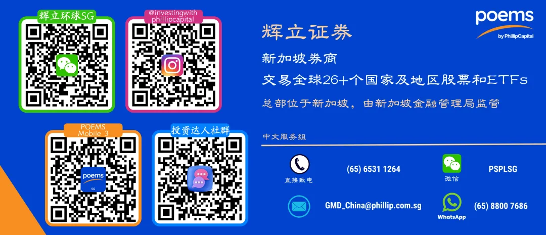 美股 | 降息梦碎,加息重来?美债市场遭遇“史诗级”反杀