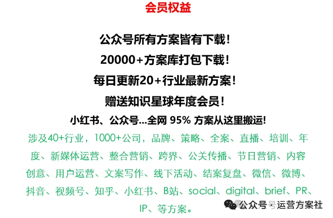 “后”美妆品牌高端百货商超品牌营销方案