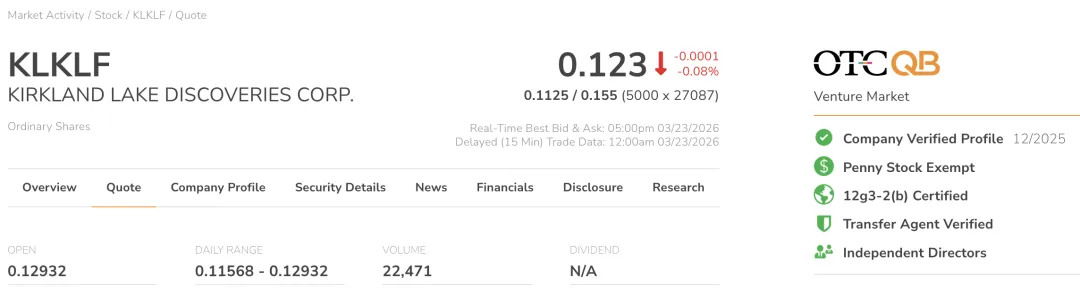 美国OTC市场迎来以下10家公司加入 OTCQB Venture Market !