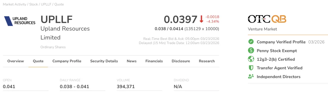 美国OTC市场迎来以下10家公司加入 OTCQB Venture Market !