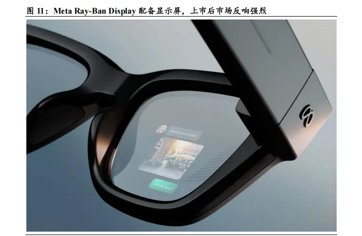 AI &AR 眼镜有望成为市场主流,镜片制造企业迎来发展新机遇 (34页报告)