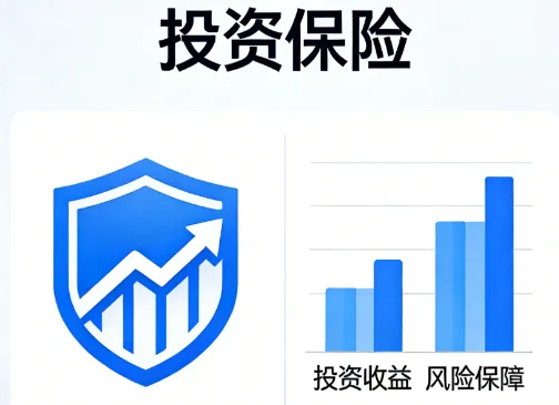 手握 3 亿股民市场,财富风口已至,给投资上份保本险,坐拥海量需求,股市保本新风口,股民刚需