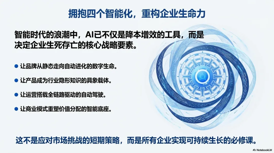 智能时代战略营销框架01:导论