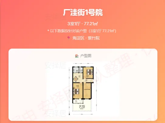 市场周报–北京哪些小区小阳春开始涨了!