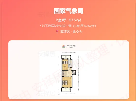 市场周报–北京哪些小区小阳春开始涨了!