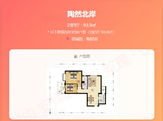 市场周报–北京哪些小区小阳春开始涨了!